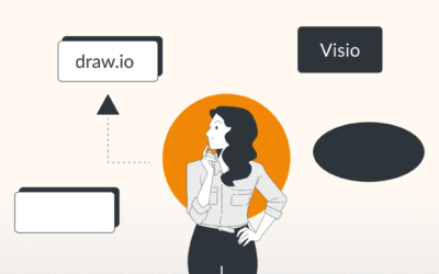 How to Convert Visio Shapes (VSSX/VSDX) into Draw.io Templates — The Clean and Reliable Method